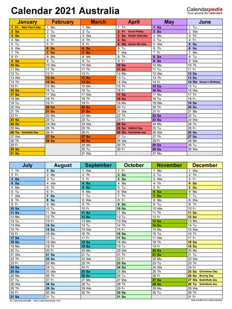 Australian 2021 Calendar Printable