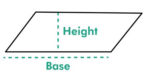 What Is A Parallelogram Definition Shape Examples Byjus