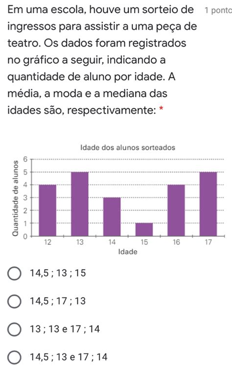 Solved Em Uma Escola Houve Um Sorteio De Ponto Ingressos Para