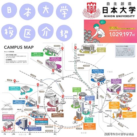 【日本留学 】2023年日本大学出愿指南1 搜狐大视野 搜狐新闻