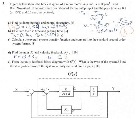 Simplify Your Block Diagrams With This Transfer Function Solver