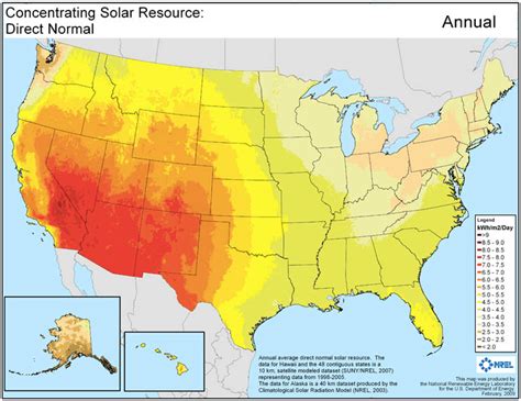 Solar Energy In California