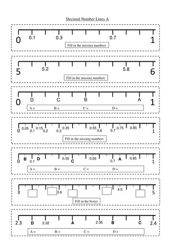 Placing Numbers On A Number Line Worksheet - Ivuyteq