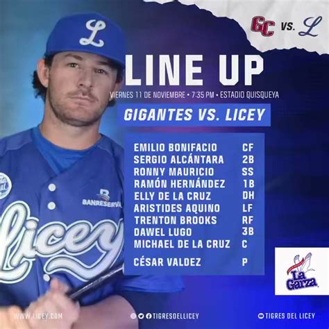 Tigres del Licey on Twitter Alineación azul para recibir a los