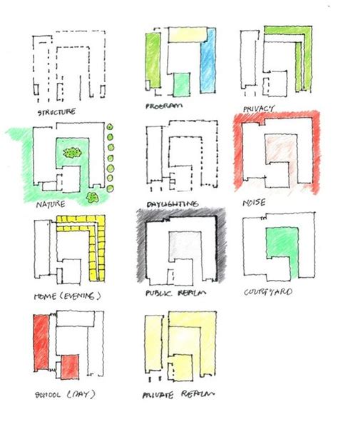 How Color Affects Architecture And Design