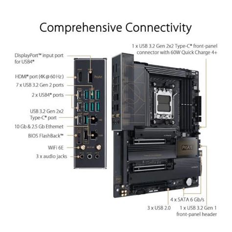 Buy Asus Proart X670e Creator Wifi Motherboard Computech Store