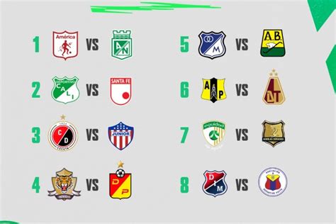 Cruces De Copa Colombia América Vs Nacional El Plato Fuerte Hsb