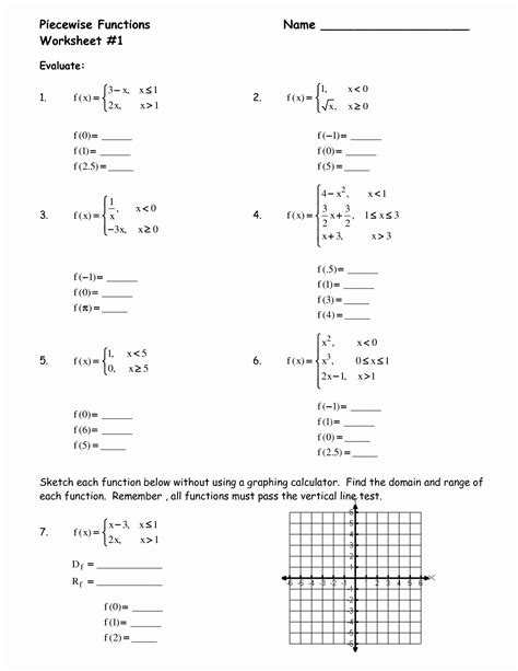 Evaluate Functions Worksheet Algebra 1