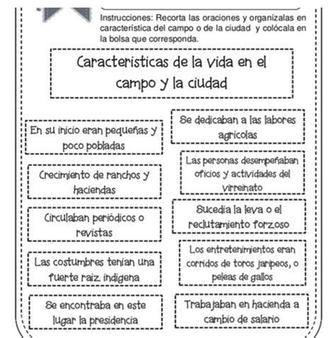 cuáles son campo y cuáles son ciudad doy Corona plis Brainly lat