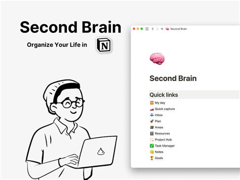 Best Notion Second Brain Templates For Notions Ws