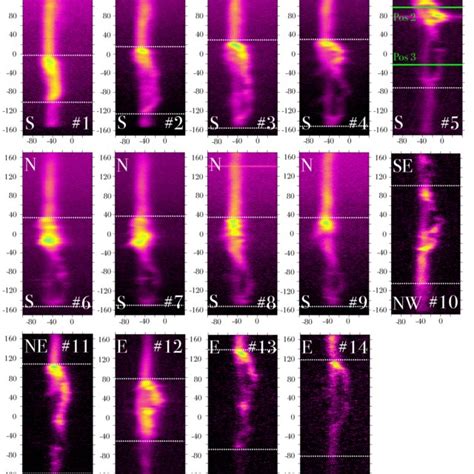 Optical Lines Extracted From The FIES Spectrum Of BD 60 2522