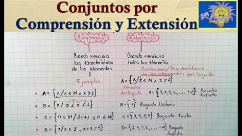 Alguien me pasa un ejemplo de Determinación por Extensión y Comprensión