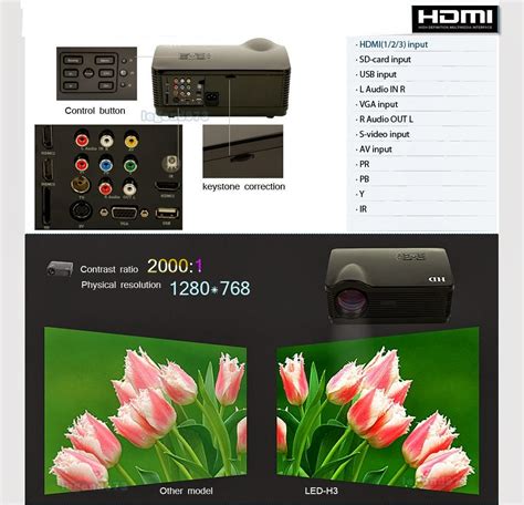 Top 3*HDMI USB 3D LED Multimedia HD 3000 lumen Projector 1080P Native1280*768 Contrast Ratio ...