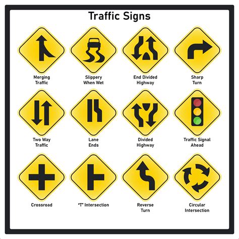 Printable Nc Dmv Road Signs Chart - read.iesanfelipe.edu.pe