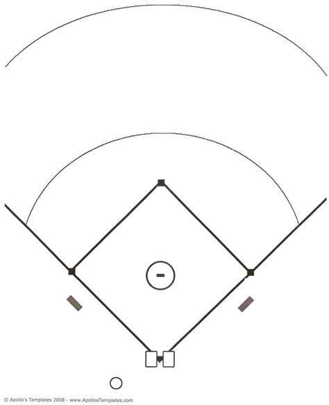 Softball Field Positions Fillable