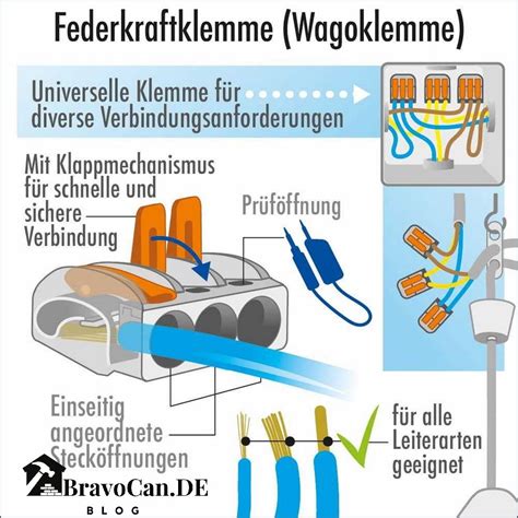 Wago Klemmen Verbinden Anleitung Und Tipps F R Eine Sichere Verbindung