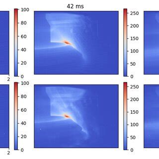 Temporal Evolution Of The Plasma At The Divertor Within MAST As