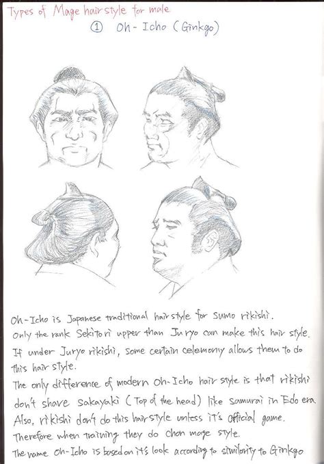 Tanuki Kimono Nihongami Japanese Hairstyles Part 112 Men