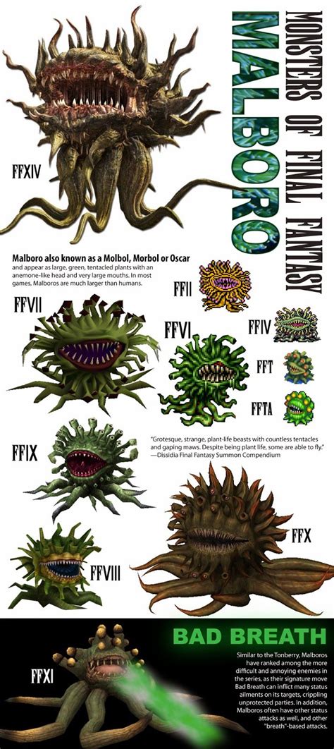 Ultima Final Fantasy Monsters Of Final Fantasy Malboro Final Fantasy