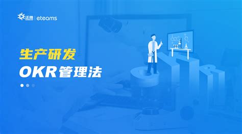 研发技术：如何用okr，打造高执行力团队？ 知乎