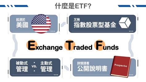 ETF投資基礎入門投資專家不告訴你的ETF投資術ETF投資菜鳥懶人包Accupass 活動通