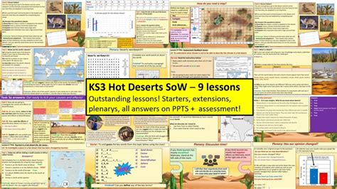 Classroom Ready KS3 Geography Scheme On Hot Deserts