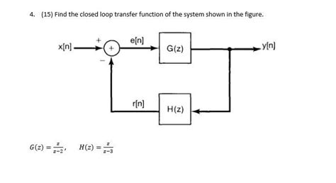 Solved Find The Closed Loop Transfer Function Of The Chegg