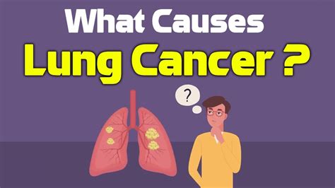 Lung Cancer Signs And Symptoms Of Lung Cancer What Is Lung Cancer