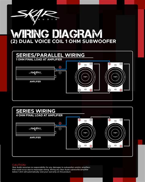 Dual Voice Coil Subwoofer Wiring Guides Skar Audio Knowledge Base And Help Desk