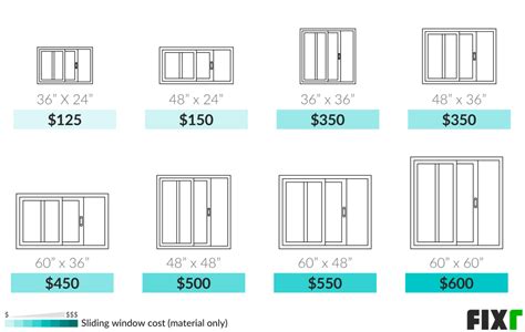 Aluminum Sliding Window Sizes Philippines At Ronnie Brown Blog