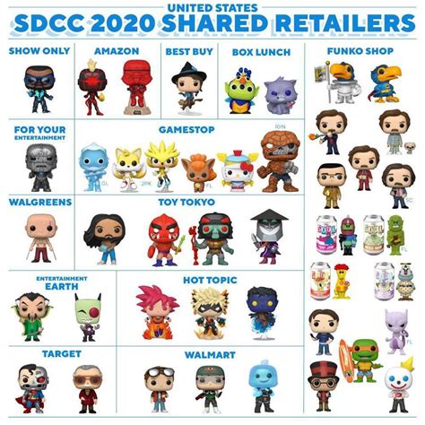 2020 Funko San Diego Comic-Con Exclusives List, Pop Gallery, Rarity