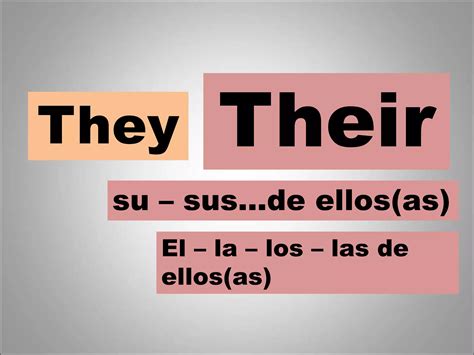 Object Pronouns Possessive Adjectives Possessive Pronouns Ppt Descarga Gratuita