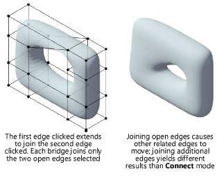 Bridging Open Edges Of A Subdivision Model