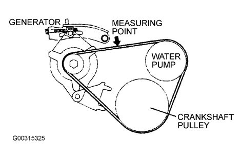 2003 Mazda Protege Serpentine Belt Routing And Timing Belt Diagrams