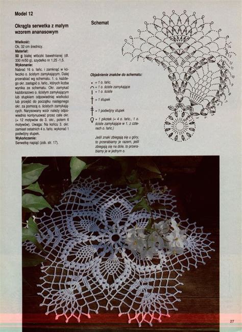 R Cznie Robione Serwetki Na Szyde Ku Top Ciekawych Schemat W