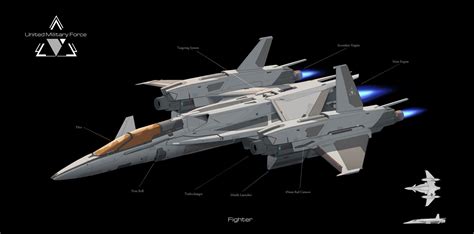 Artstation Spaceship Design Fighter Maxime Bibi Spaceship Design