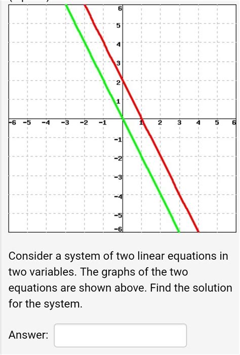 Solving Linear Equations In Two Variables Using Graphical Method