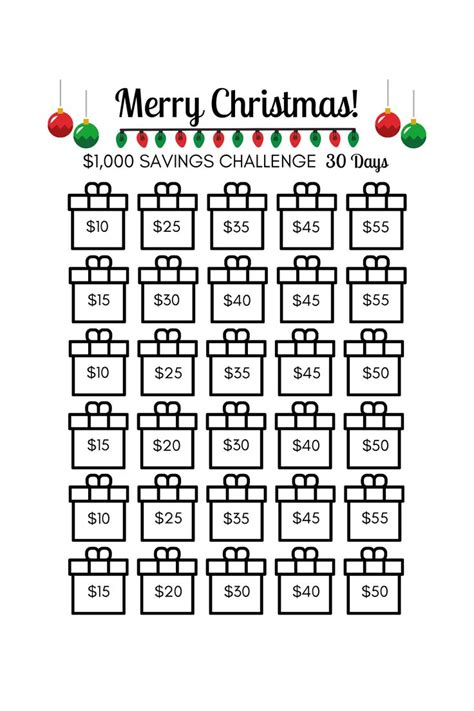 Saving Money Chart Money Saving Strategies Saving Money Budget