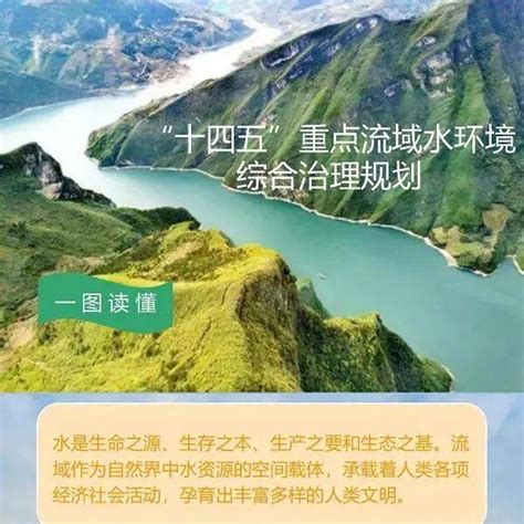 【一图读懂】《“十四五”重点流域水环境综合治理规划》 古佳丽 来源 流域