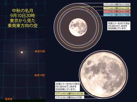 2022年9月の星空情報 初心者のための天体望遠鏡専門店 スコープタウン