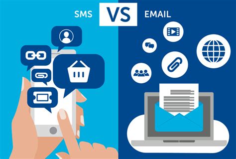 Texting Vs Email How B2b Marketers Should Approach Engagement Differently