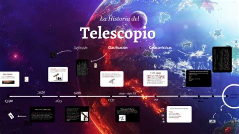 Linea Del Tiempo Del Telescopio Para Ni Os Descubre La Historia De La