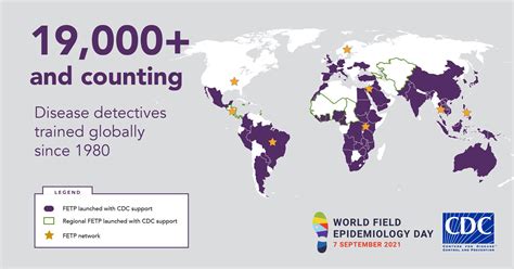 Cdc Global Health On Twitter For Years Cdcs Field Epidemiology