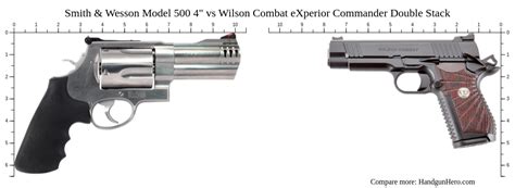 Smith Wesson Model 500 4 Vs Wilson Combat EXperior Commander Double