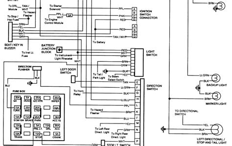 ™1991 Chevy S10 Fuse Box Diagram ⭐⭐⭐⭐⭐