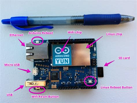 Arduino Yun Rxtx Su