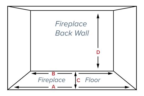 How To Measure Your Fireplace