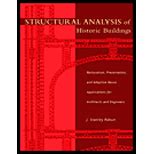 Structural Analysis Of Historic Buildings Restoration Preservation