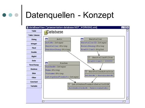 Vorstellung Von PaderWAVE Generierung Von Web Anwendungen Aus Visuellen