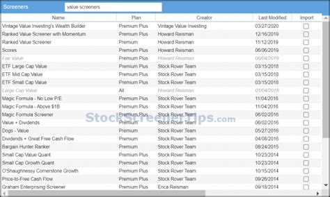 Stock Rover Review Best Fundamental Screener For Investors